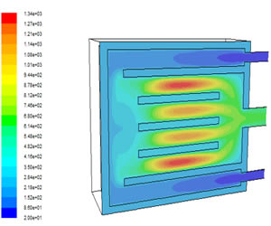 CFD Thermal Analysis on Catalytic Oxidizer